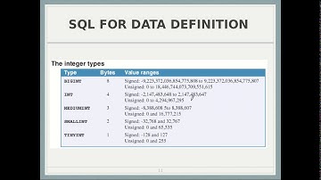 mysql2 datatype