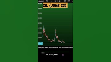 Zil coin price prediction and Zilliqa Zil Crypto June 23, 2025 #zilliqa #altcoin