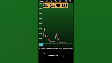 Zil coin price prediction and Zilliqa Zil Crypto June 23, 2025 #zilliqa #altcoin