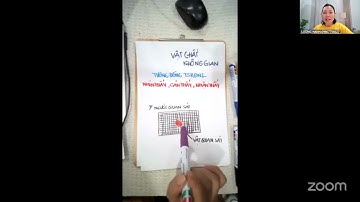 CẤU TRÚC CON NGƯỜI   VẬT CHẤT   KHÔNG GIAN   THỜI GIAN 23042025