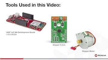 AVR®  IoT Weather Clock Demonstration