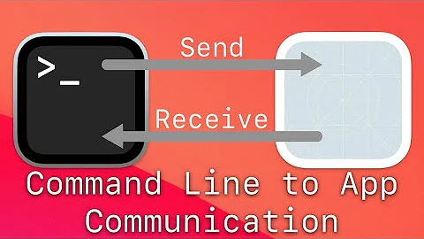 Command Line to Mac App Communication