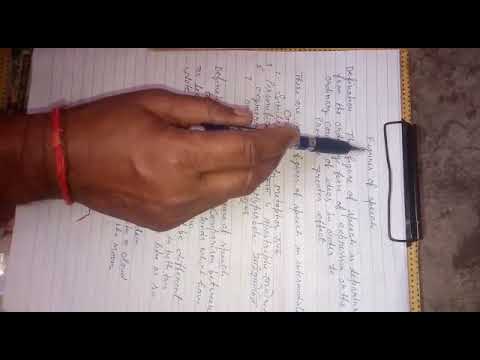 Class 11 English Grammer Figure Of Speech Lecture 1 S S V M I C Images, Photos, Reviews