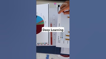 Pendekatan Pembelajaran Deep Learning