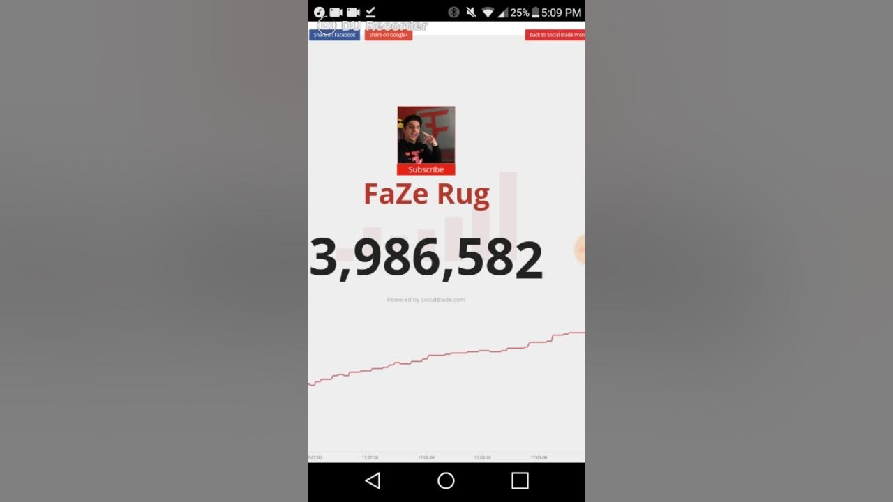 Faze rug subscribers YouTube