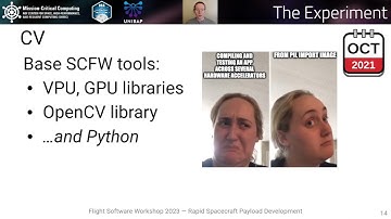 FSW 2023: Rapid Spacecraft Payload Development