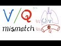 Ventilation/ Perfusion Ratio (V/Q) and V/Q Mismatch