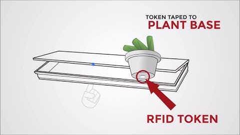 RFID Key Accessory Pack Demo