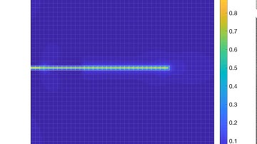An HDG phase-field model for brittle fracture with adaptive refinement