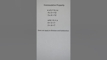 The Commutative Property