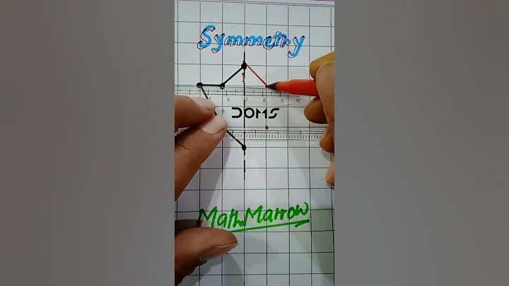 Mirror Symmetry#MathMarrow#Math shorts#Symmetry#Line of Symmetry