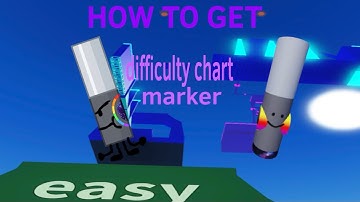 How to get difficulty chart marker in find the markers (full tutorial)