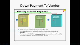 Down Payment to vendor Through APP screenshot 1