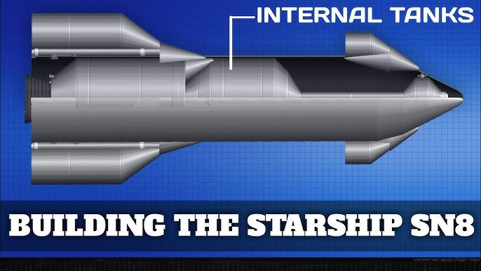 Schwerer Gustav in SFS Free Version : r/SpaceflightSimulator