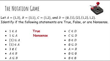 [0. Prerequisites] 0.1 Intro to Set Theory