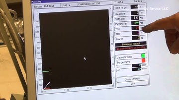 Jipelec Jetfirst 100 Rapid Thermal Processor #58131