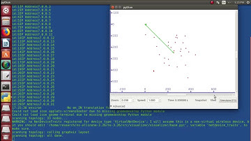 Software Defined Networking Assisted Routing In Wireless Mesh Network Projects