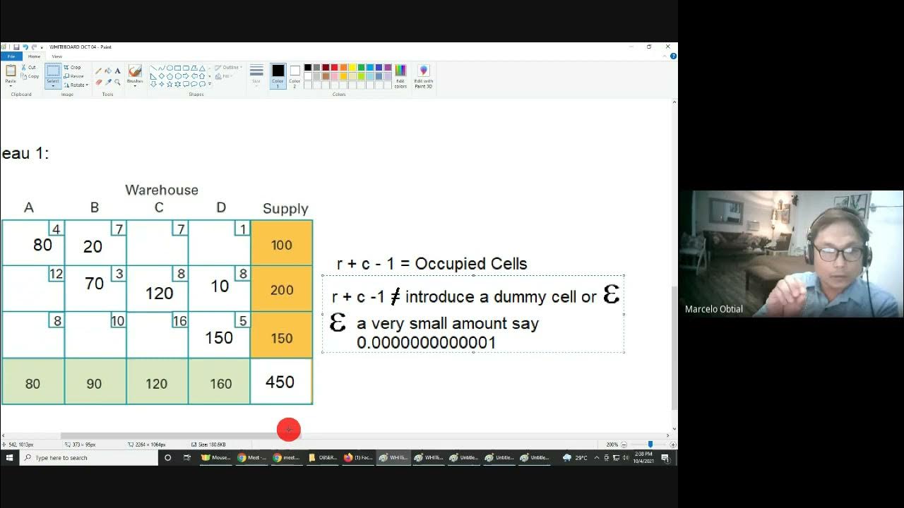 MODIFIED DISTRIBUTION METHOD YouTube