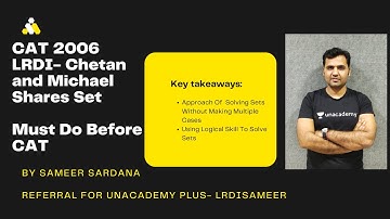 CAT 2006 Original LRDI Set- One Of The Best Set -Must Do Before CAT-Part 1