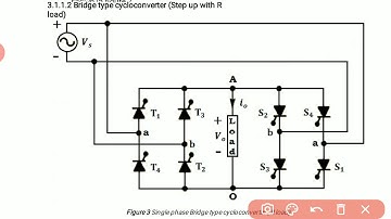 Ep.2 Cycloconverters/ Bridge type step up cycloconverter.