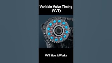 How Variable Valve Timing (VVT) Works