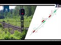 Sintef railway optimization theory and applications