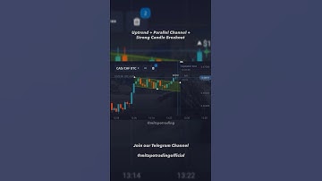 Parallel Channel Breakout Strategy 🔥| Price Action explain | Binary • Pocket Option Trading #shorts