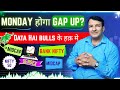 GAP UP SENSEX TOMORROW NIFTY BANKNIFTY PREDICTION ANALYSIS FINNIFTY MIDCAP LEVELS MONDAY 08 DECEMBER