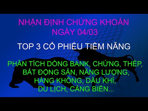 Video Nhận định thị trường chứng khoán ngày mai 04 03 2022 - youtube