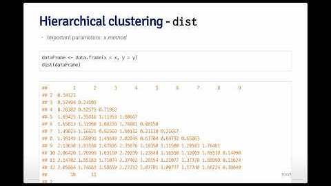 Hierarchical Clustering part 2   Johns Hopkins University   Coursera