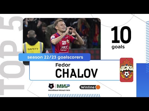 Fedor Chalov | All goals from the first part of the 22/23 season