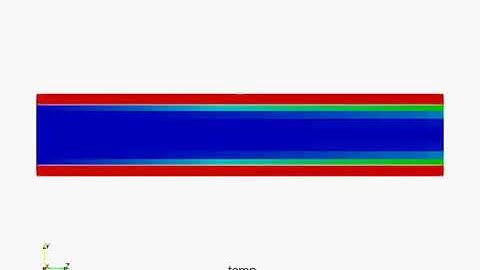 Grid Dependency test 4