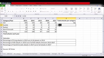 Fundamentals of Data Journalism Week 2 Tutorial Calculations with Excel