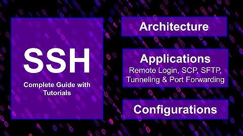 SSH: Architecture, Applications (Remote Login, Tunneling /Port Forwarding, SCP, SFTP), Configuration