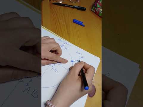 ملخص بسيط للنظام ال مؤشرات الزمر الدموية المنشأ الوراثي