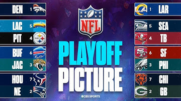 UPDATED NFL Playoff Picture: Chiefs, Ravens, & 49ers playoff chances | Division Races in NFC & AFC 🏆