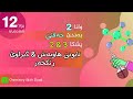 ئایونێ هاوبەش گیراوێ رێکخەر ئایونێ هاوبەش گیراوێ رێکخەر