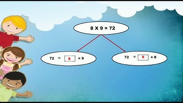 BMC Edu. Urdu Math Std 4th Chp 6 Division Part 1