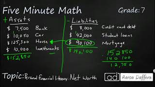 7th Grade Math Personal Financial Literacy: Net Worth