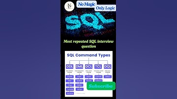 Difference between DELETE, DROP & TRUNCATE in SQL #shorts #SQL #delete #drop #truncate #CSE #IT