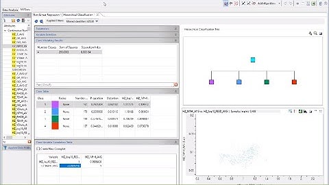 Using MVstats to generate Categorical Variables in Enverus Transform [HOW TO]
