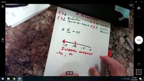 Math 098 In Class Lecture #10 Video 1 Graphing and Interval Notation using Inequalities