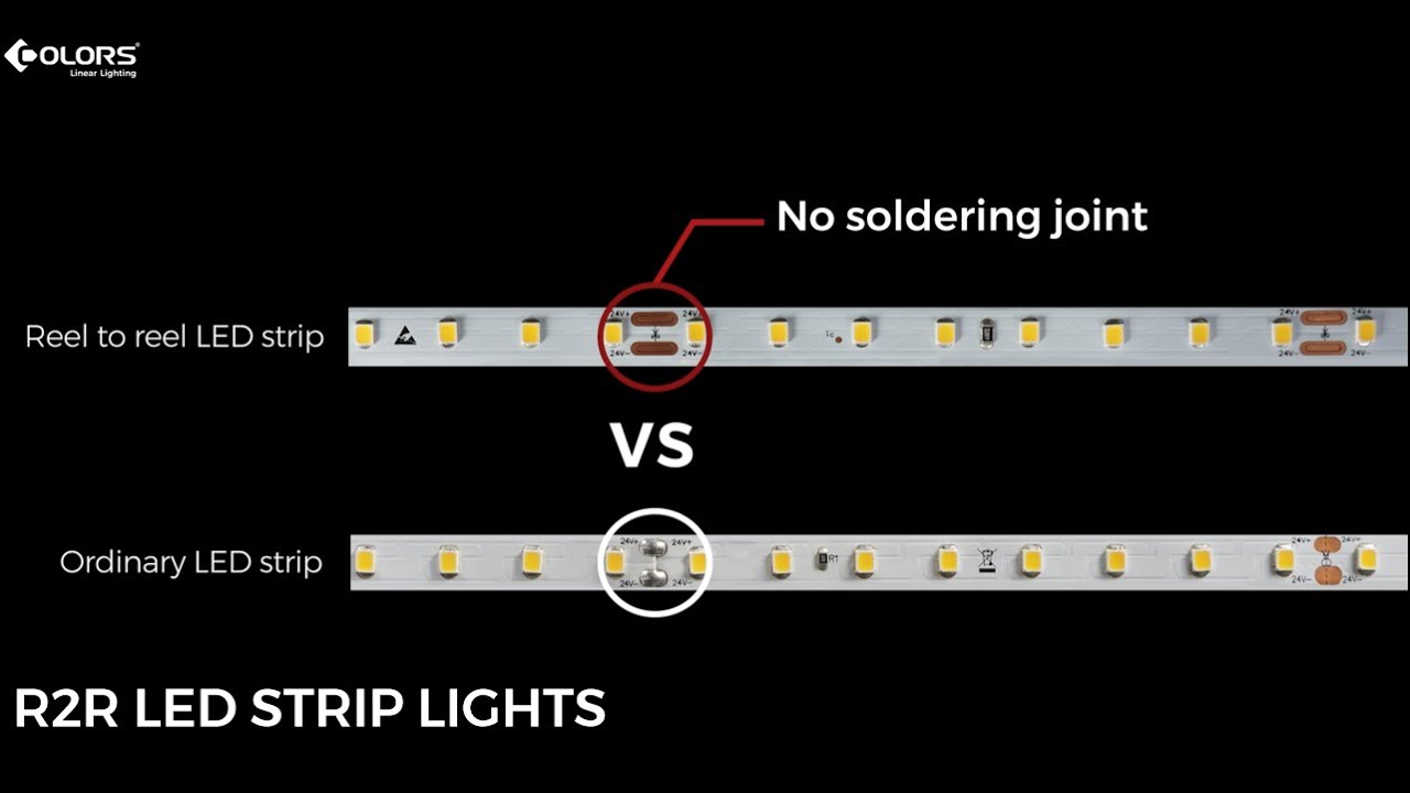 COLORS product introduction | R2R LED strip lights - YouTube