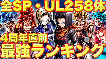 ドラゴンボールの最強キャラ