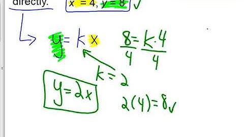 CA2 9.1 Variation Lesson