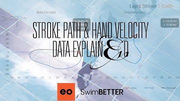 eo SwimBETTER Stroke Path & Hand Velocity data explained