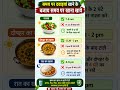 खाना खाने का सही समय | Gas, Acidity & कब्ज से बचें 🔥 #shorts