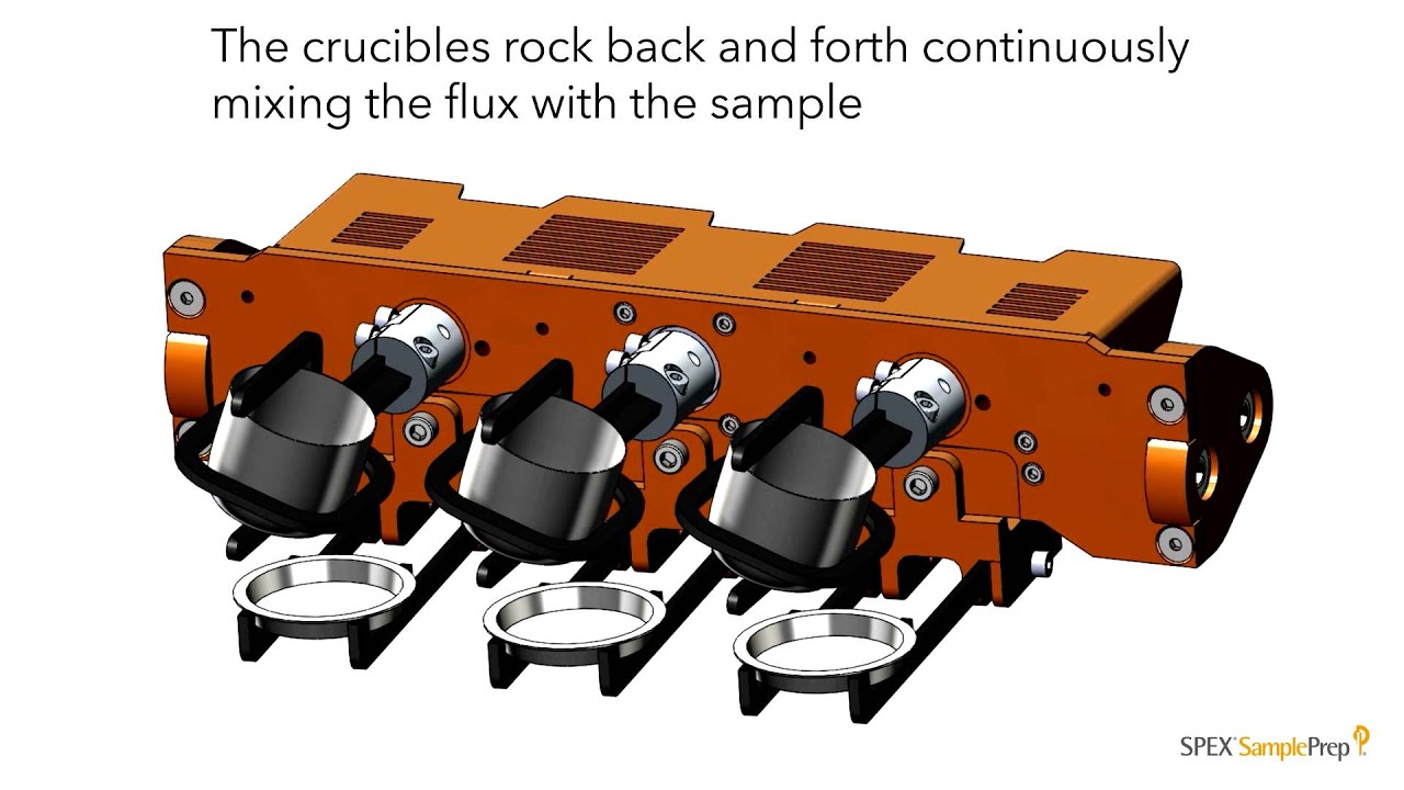 Katanax® X-300 Fusion Fluxer - YouTube