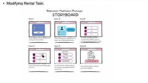 COMP482: Assignment3 video