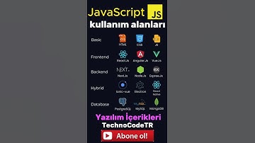 JavaScript Yazılım Dili: Backend, Frontend, HTML, CSS ve Diğer Kullanım Alanları